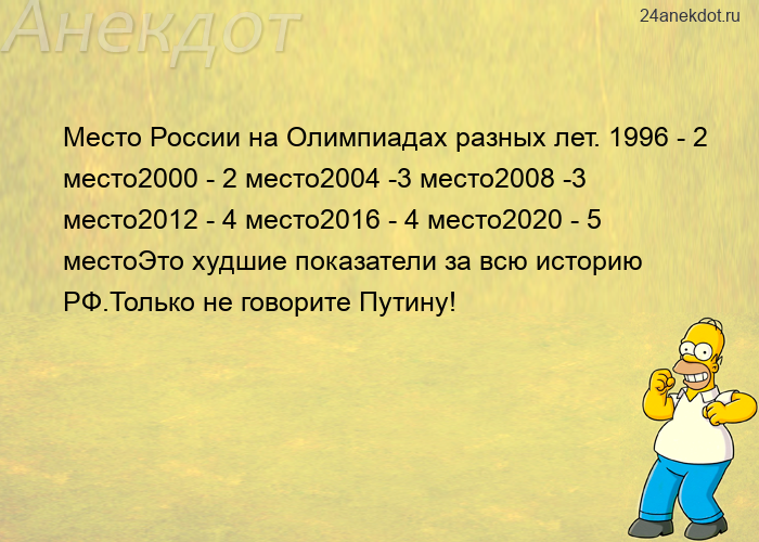 Место России на Олимпиадах разных лет. 1996 - 2 место2000 - 2 место2004 -3 место2008 -3 место2012 - 